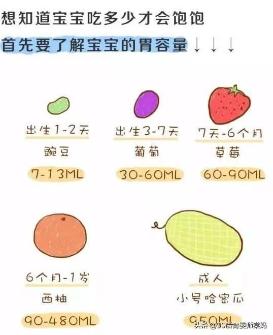 孩子|管好自己的手，别再瞎喂别人家宝宝吃东西，婴幼儿辅食添加有原则