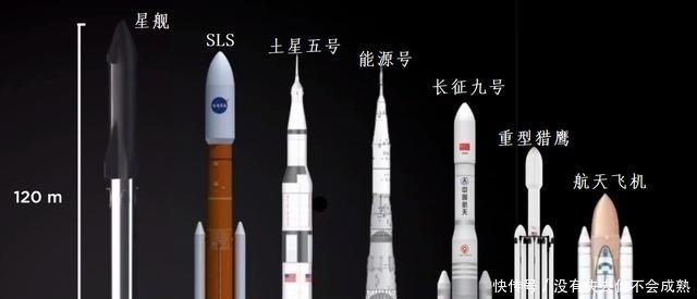 马斯克星舰SN15测试成功，降维打击传统火箭！