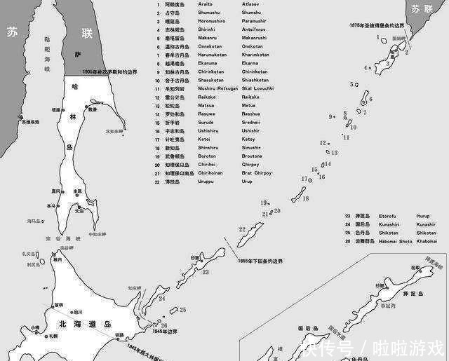 北方四岛|近在咫尺却遥不可及，北方四岛为何让日本牵肠挂肚