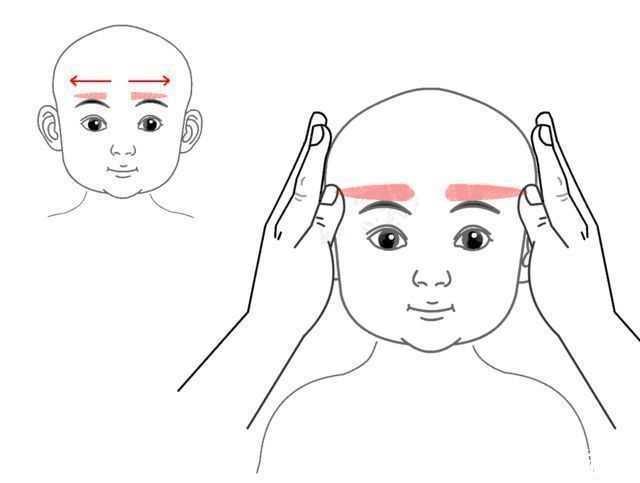 指端|孩子感冒反反复复总不好,中医小儿推拿方法学起来!