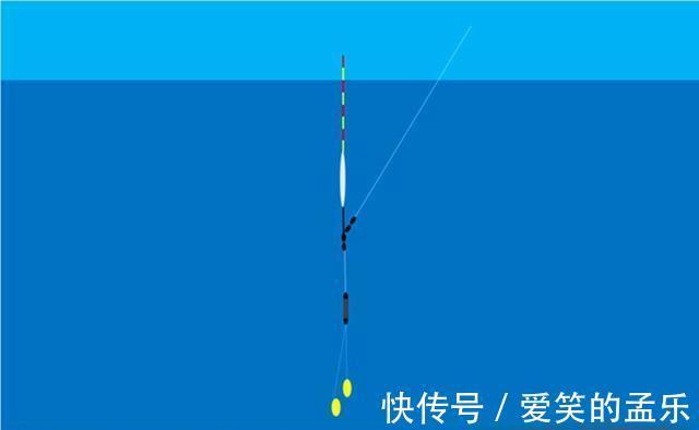 技巧|调漂技巧:简单的只有两步,复杂的需要七步,复杂或简单差别不大