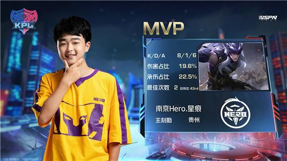 战胜|KPL：边惩钟无艳效果极佳 南京Hero久竞3：1战胜上海EDG.M