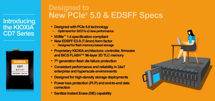 固态硬盘|铠侠发布业内首款PCIe5.0固态硬盘CD7