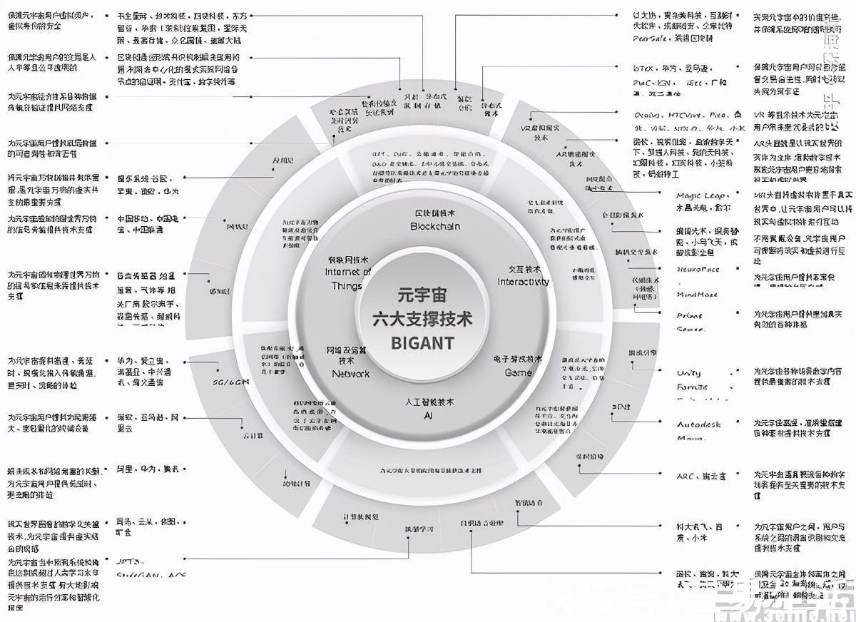 worlds|层出不穷的“元宇宙”平台，真的已经是成品了吗