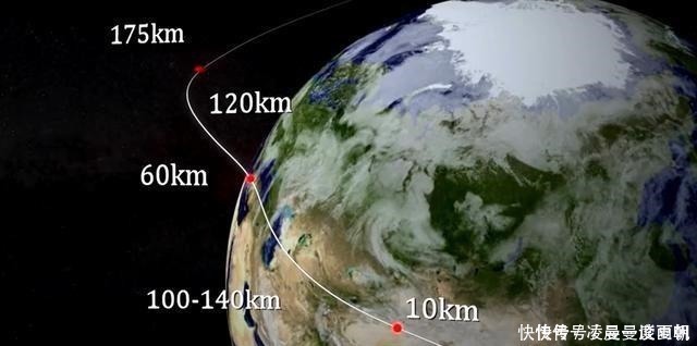 嫦娥五号哪天能到家,还需经历多少关卡,以什么姿态返回