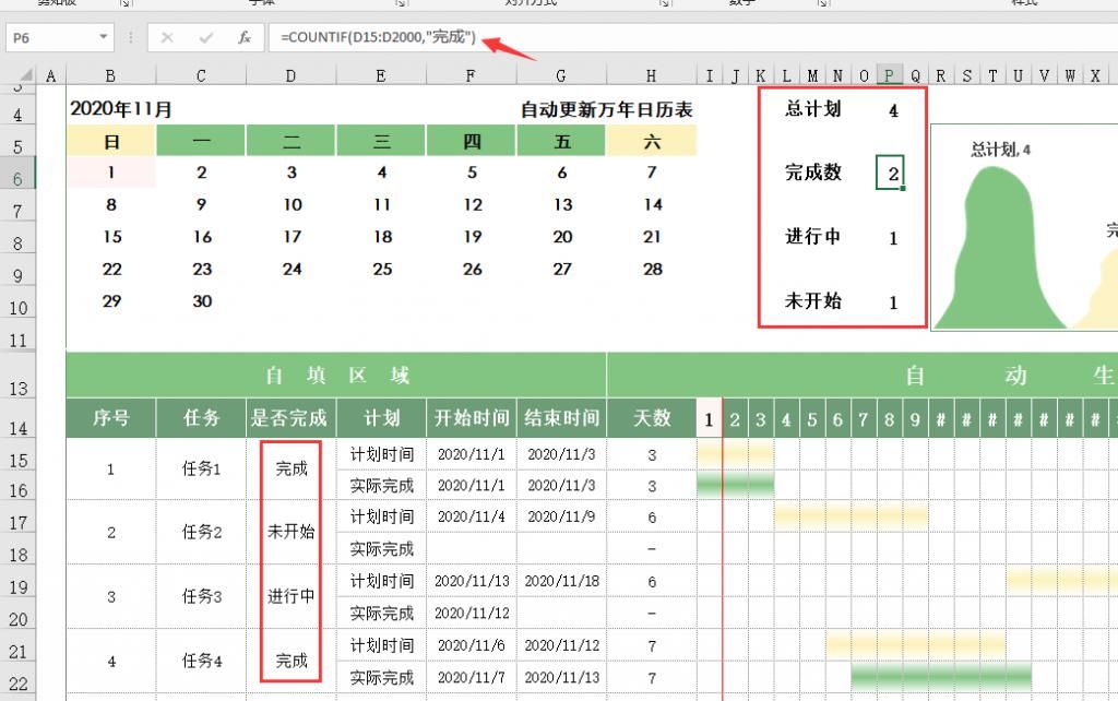 「自动」Excel任务进度表，自动甘特图，日程统计进度显示一步到位