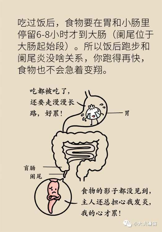 家长们|家长们注意了4岁男孩饭后做了这个动作,150厘米小肠被切除……