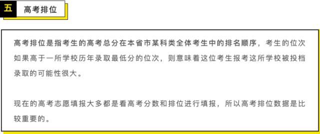 高考常见的7种分数线解读，志愿填报参考