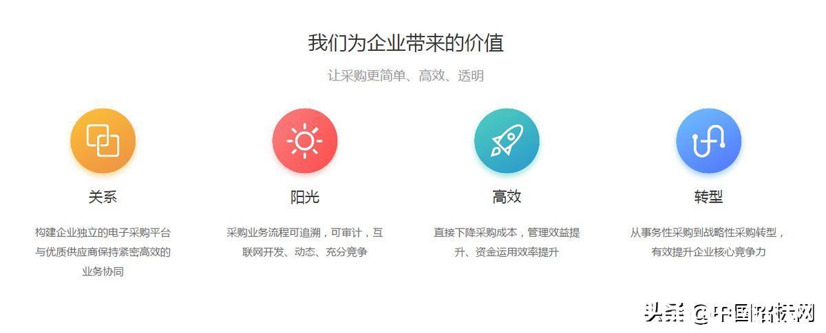 大数据|电子招投标，链接采购未来