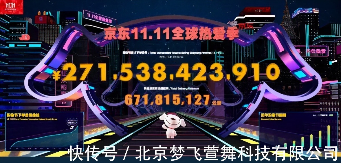 孙悟空|年年都有“双十一”，唯独今年的“非比寻常”