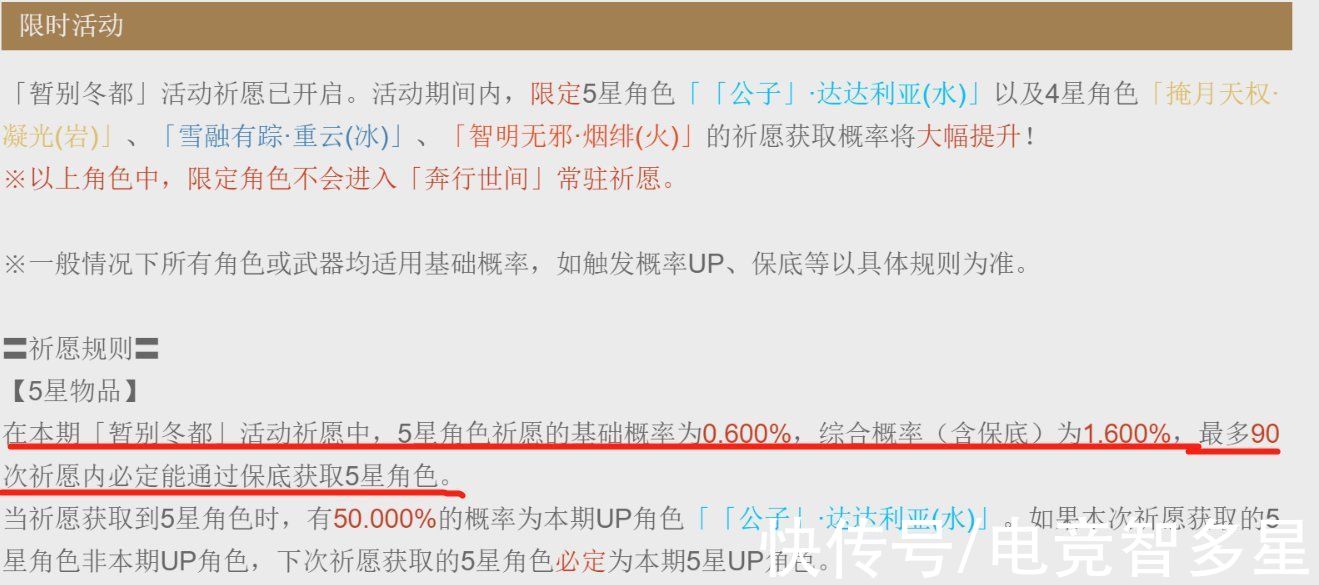 芭芭拉|原神：竟然真有人90抽大保底？1/1300w的概率，网友调侃：太欧了