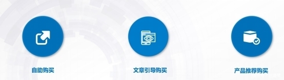 用户|关注类电商如何利用腾讯广告获客