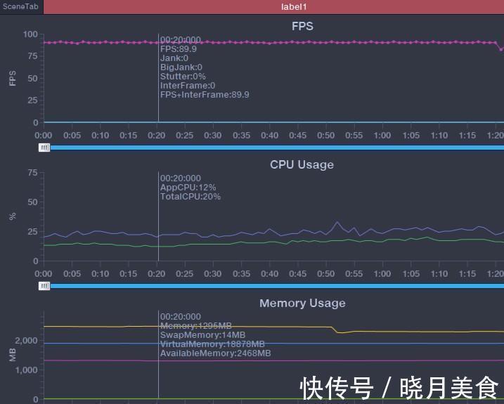 dci-p3|骁龙888旗舰已不足2400，8+256G可选，幸福来得很突然