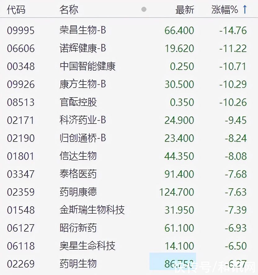 爱体育- 爱体育官方网站- 爱体育APP下载- 世界杯指定平台海南橡胶多头行情走强主力净流入融资差额26%估值偏低盈利与成长能力偏弱