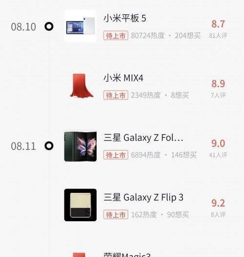 小米mix|iPhone 13 发布时间曝光！高刷屏稳了 但惊喜还不止这些