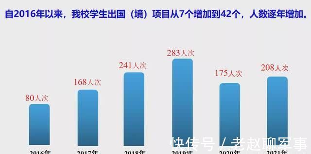 智能|西科大“矿山智能安全与应急创新型人才国际合作培养项目”获批