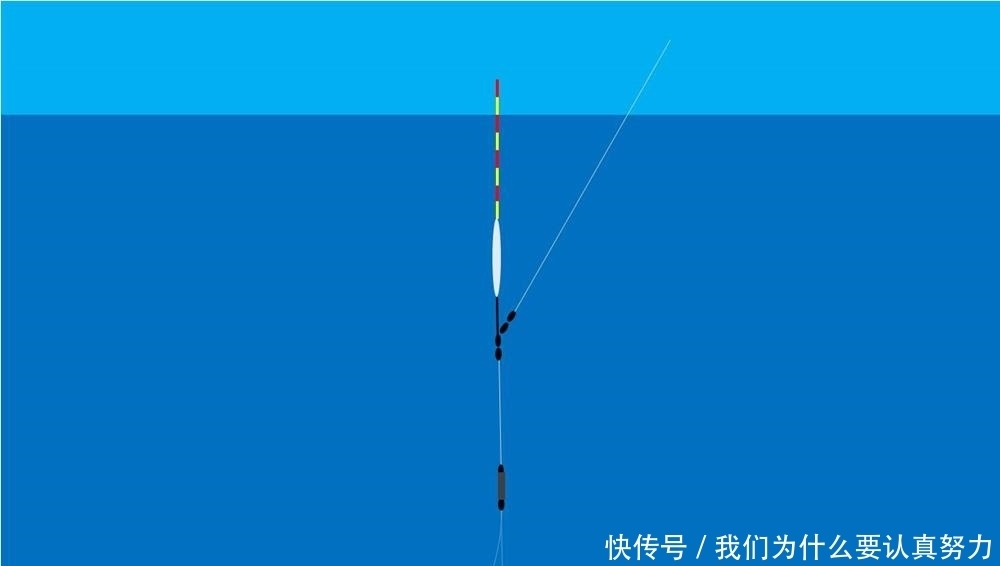 调漂的核心是找底,是一饵到底,还是双饵到底?可以看这些公式!