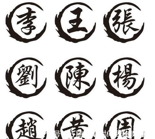 百家姓$这个姓氏只有三笔,非常简单大多数人却读不出来,不信来试试!