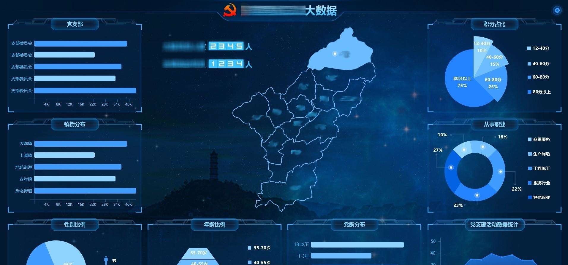 泄露|简单的4个技巧,让你的智能设备远离信息泄露,更安全可靠!