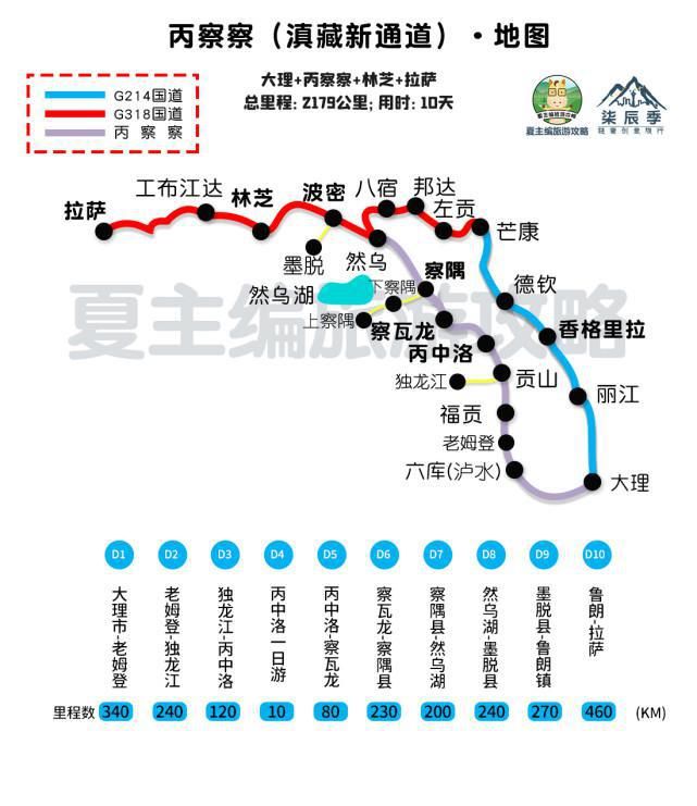 进藏8大线路地图：川藏线、丙察察、唐蕃古道、阿里北线、新藏线