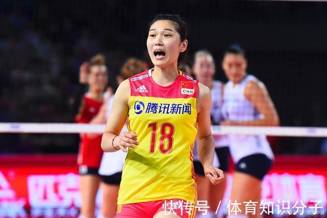 赛场|刘晏含、王梦洁或被弃用,世联赛中国女排将大换血,王音迪迎良机