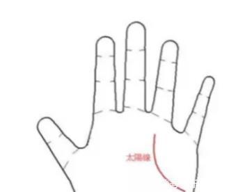 中年运势好的手相 快资讯