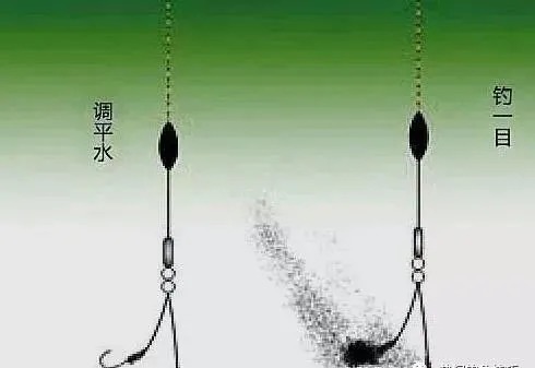冬钓调漂,调平水钓1、2目,不如调5钓2、调6钓3,长子线补顿!