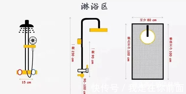三分离|不懂布局和水电设计，怎么可能装出受欢迎的优质卫生间呢