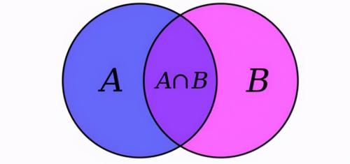 经典|上学时课本里的“经典符号”，你还认识几个？答对4个以上是学霸