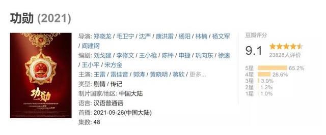 高分|《功勛》為何能獲得9.1的高分？這些演員的顛覆式表演給出了答案
