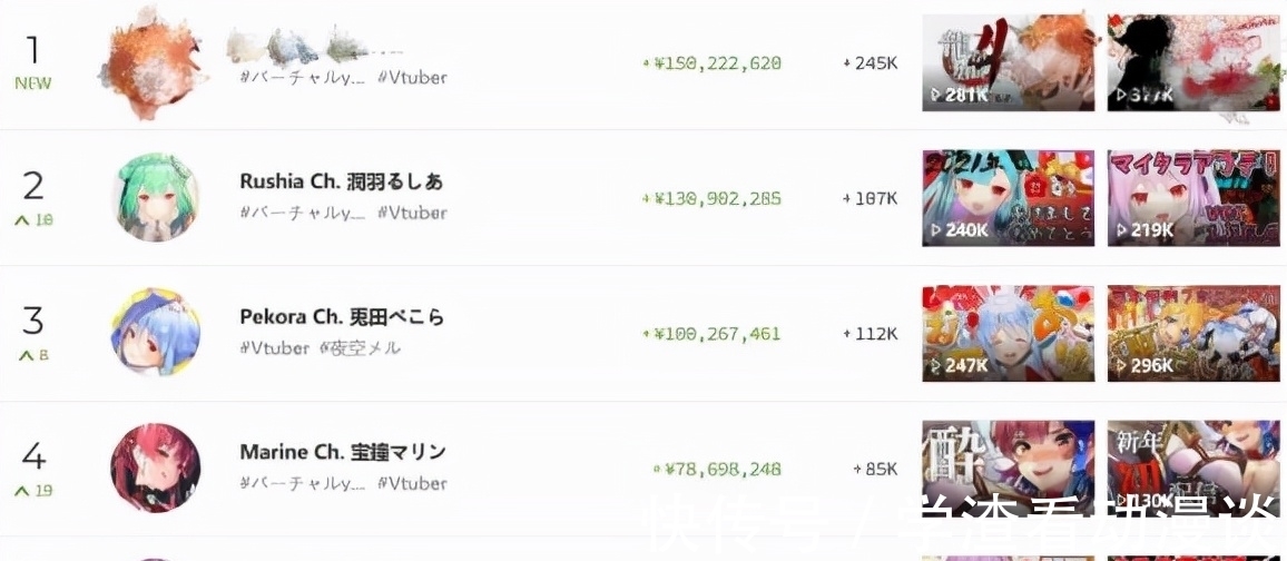 米哈游|二次元距离我们还有多远?用裸眼3D实现对初音“摸头杀”