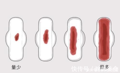 内分泌失调|每次来月经,都持续十几天,是怎么回事?经期几天属于正常现象?