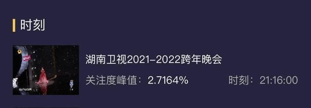 6台跨年名场面：主持人翻车、唱歌跑调，周深邓丽君跨时空同台