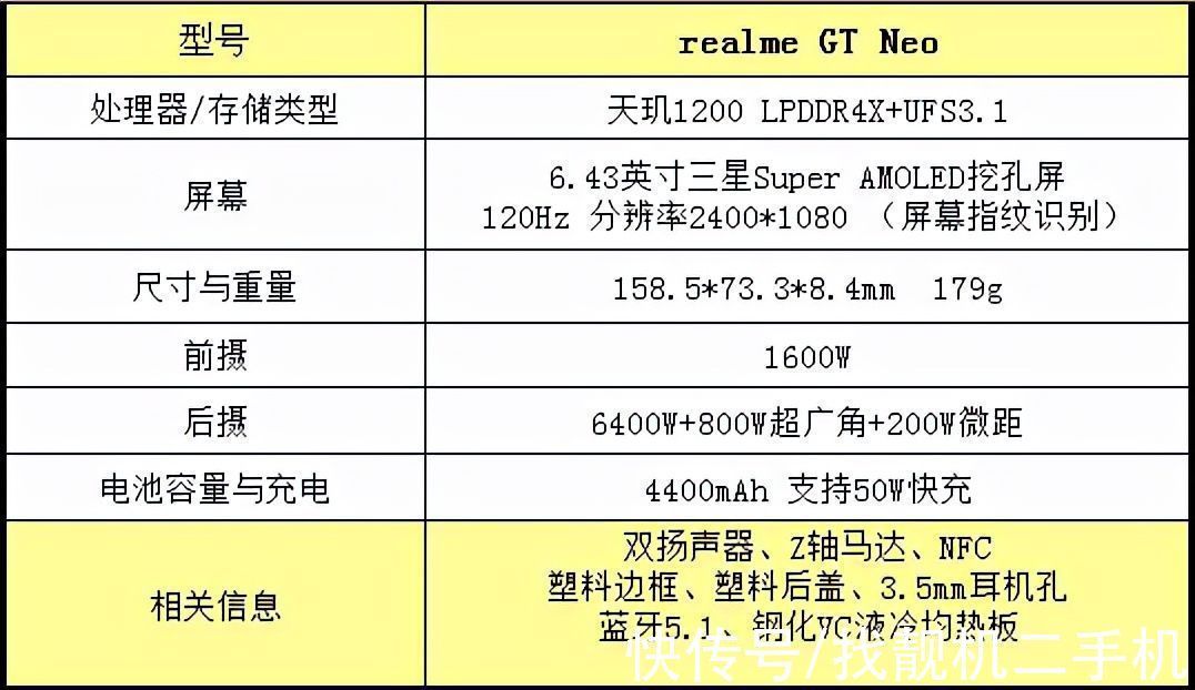 高刷|预算2000怎么选手机，这三款平价机皇，配置和价格没理由拒绝