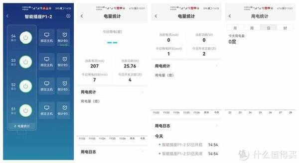孔位|定时开关电量统计远程控制，你想要的，向日葵P1智能插线板都给你