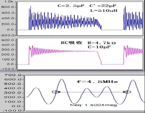 吸收|EDA365:开关电源中的全部缓冲吸收电路解析,收藏了!