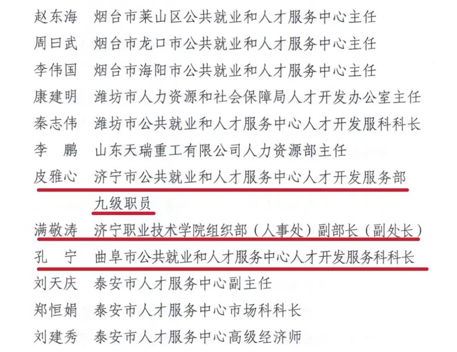 济宁两个单位三名个人获省人社厅表扬