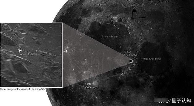 雷达捕捉的月球高分辨率图像：甚至可以发现阿波罗15号着陆点