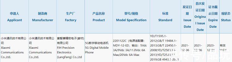 认证|小米 12 Pro 通过 3C 认证，确认支持 120W 快充