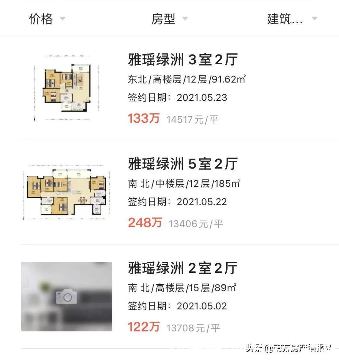 大社区|哭惨了，站岗6年，买大盘就是个坑？