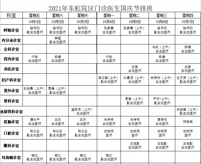 成都|注意！国庆期间成都就医指南：各大医院门诊排班表都在这里了