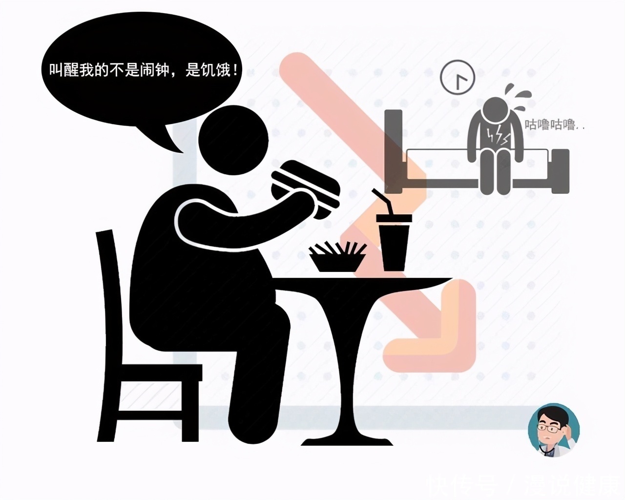 胆汁|晚餐不吃，饿治百病？坚持不吃晚饭，真正的好处只有一个