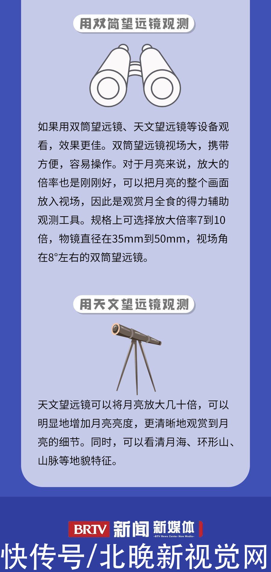 晚霞 重磅天象！双彩虹→晚霞→月全食+超级红月亮，轮番出场北京天空