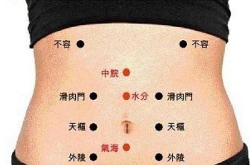 三穴|55岁后为长寿关键期,保“三处”,按“三穴”,长寿健康随之而来