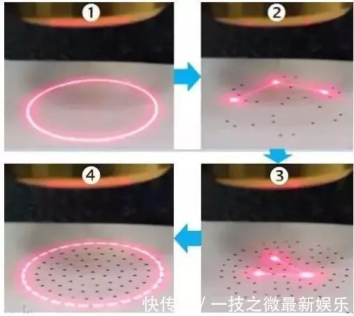 皮肤 光子嫩肤种类那么多,为什么建议使用OPT技术的仪器