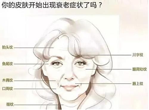 什么时候开始抗初老?这样做打工人秒变都市丽人