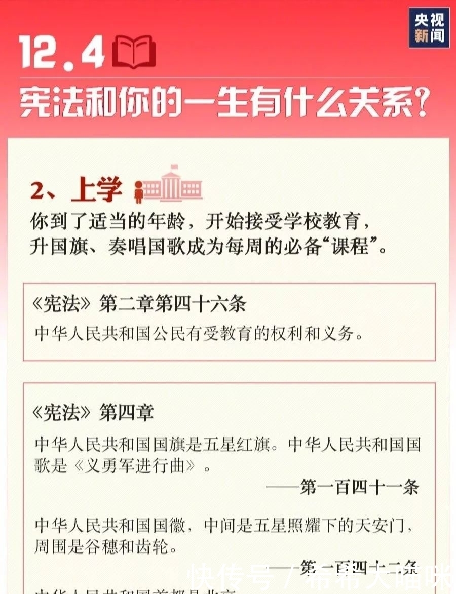国家|宪法宣传周丨九张图带你了解国家宪法日!