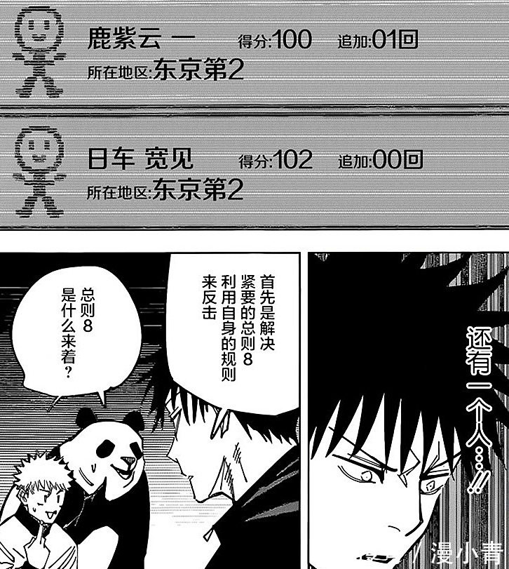 独眼猫|咒术回战159情报:判官的故事就很迷,芥见下下的画风变得诡异