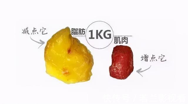 力量训练|她45岁体脂率12%,肌肉流失慢才显年轻,最好的保养方法就是健身