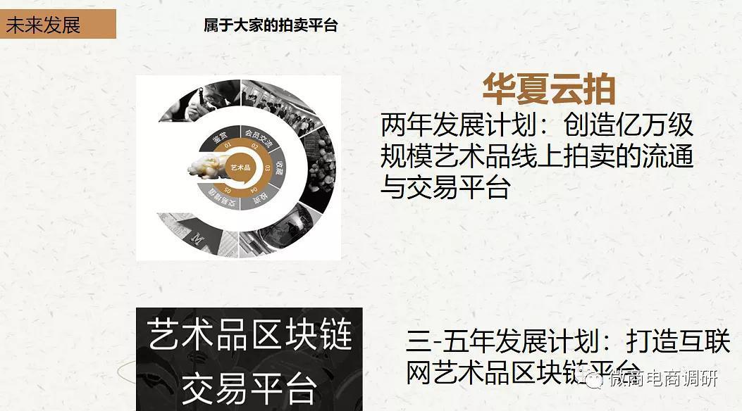 艺术品|三星店铺可日入4.63万元，华夏云拍被专家指出有邮币卡的影子？